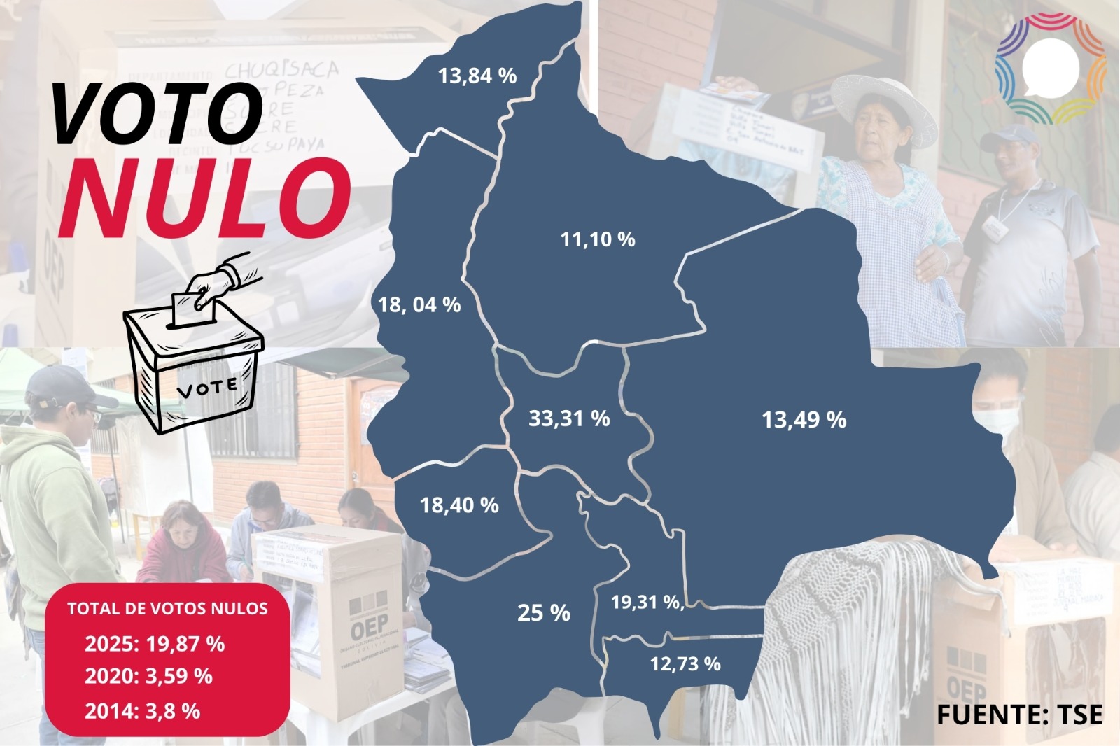 Voto nulo en Bolivia. Infografía: Sumando Voces